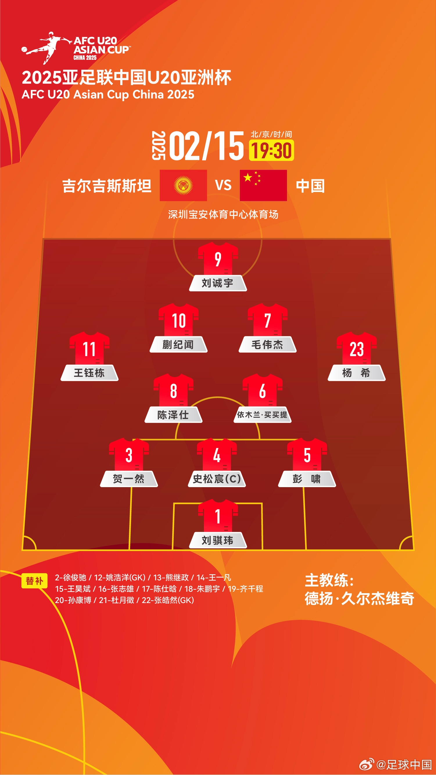 U20亞洲杯-中國vs吉爾吉斯斯坦：王鈺棟、依木蘭、蒯紀聞先發(fā)
